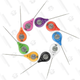 Open Box ThermoPop | $24 | ThermoWorks